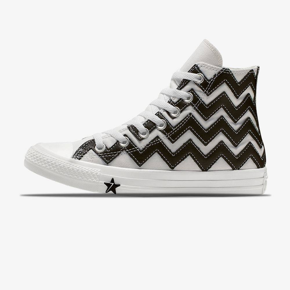Ctas Hi 